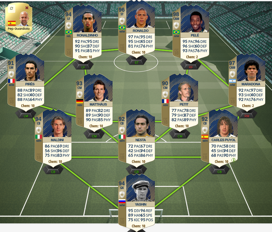 Fifa 18 Icon Spieler Fifa 18 Icon Spieler
